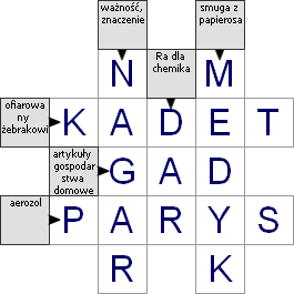 Krzyżówka anagramowa