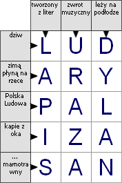 Krzyżówka-przekrętka